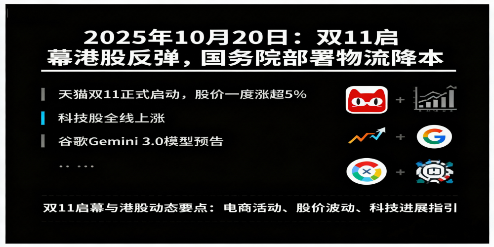 2025年10月20日：双11启幕港股反弹，国务院部署物流降本插图