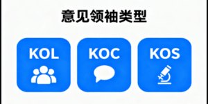 KOL、KOC、KOS是什么意思，有什么区别，对网络营销的影响
