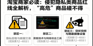 淘宝商家必读：侵犯隐私类商品红线全解析，“高危”商品碰不得