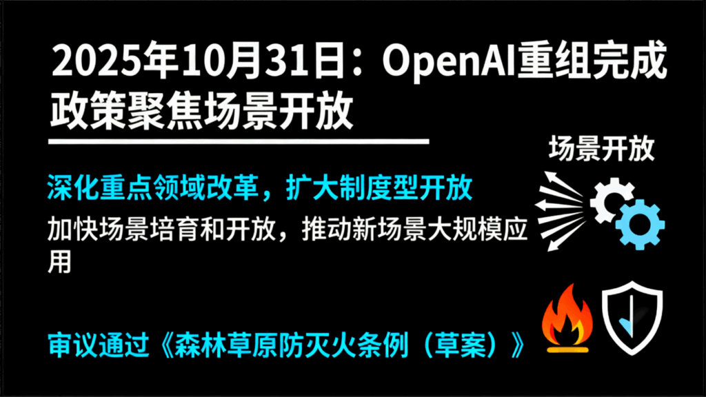 2025年10月31日：OpenAI重组完成，政策聚焦场景开放插图1