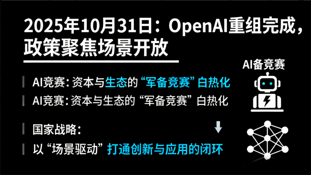2025年10月31日：OpenAI重组完成，政策聚焦场景开放插图2