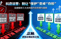 抖店运营三大“禁忌”操作？关停功能前，你必须知道的利弊与风险