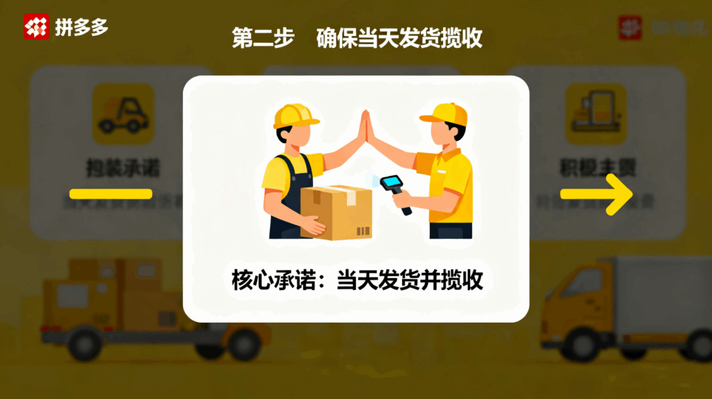 拼多多物流:从“保送达”到“保发货”,商家风险降低与机遇分析插图2 拼多多物流:从“保送达”到“保发货”,商家风险降低与机遇分析插图2