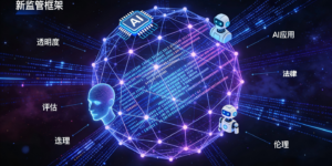 2025年12月6日：全球AI监管落子，中国数字经济探寻新平衡