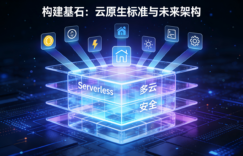 2025年12月10日：聚焦云原生与开源治理，AI算力投资竞争加剧