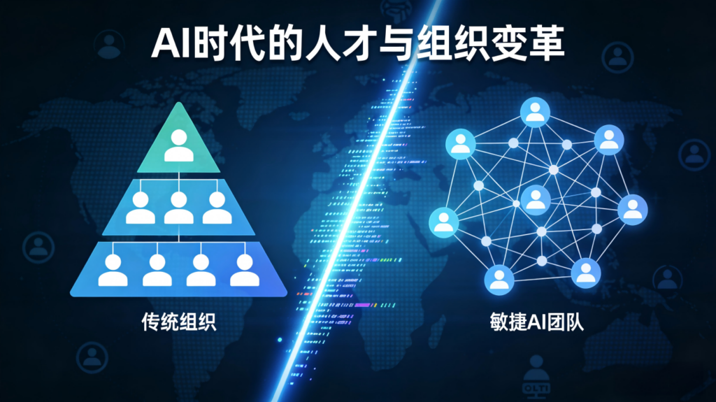 2025年12月17日：腾讯重组AI架构抢人才，京东开启超级大促，财政政策定调更加积极插图
