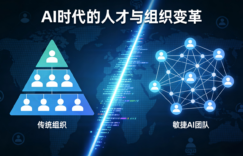 2025年12月17日：腾讯重组AI架构抢人才，京东开启超级大促，财政政策定调更加积极
