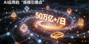 2025年12月18日动态：AI日均调用破50万亿，跨境电商迎转型阵痛，宏观政策加速落地缩略图
