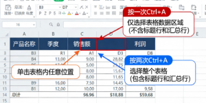 Excel区域选择完全手册：掌握基础操作、高级技巧与智能方法，全面提升数据处理效率缩略图