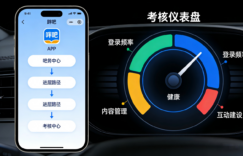 百度贴吧吧主管理全面指南：详解考核入口、核心规则与申请流程，助你快速通关缩略图