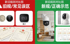 视频号安防监控新规解读，摄像器材合规指南，商家运营避坑攻略