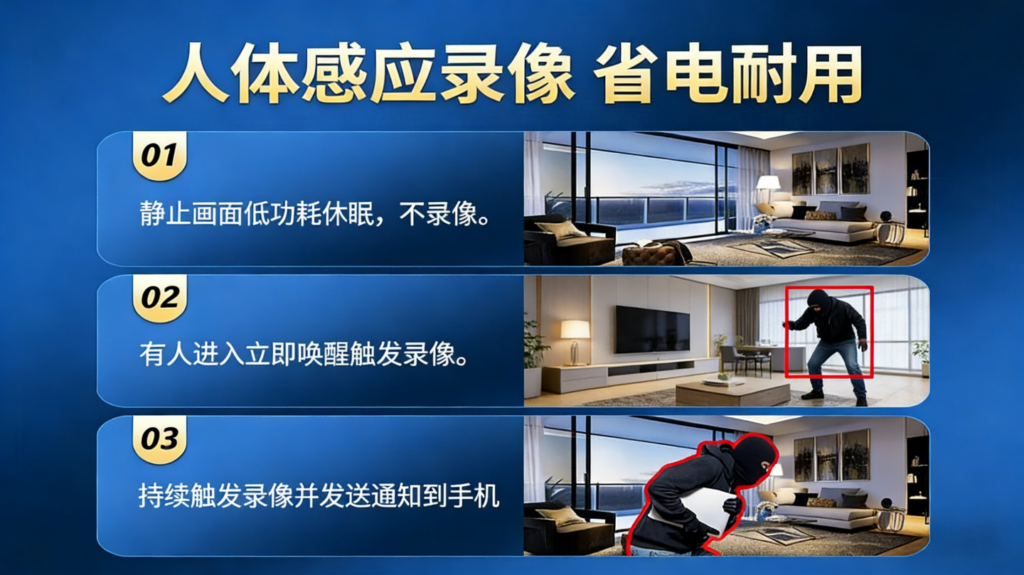 C11真无线摄像机深度测评:WIFI与4G双版本,如何重新定义家庭免布线看护?插图1 C11真无线摄像机深度测评:WIFI与4G双版本,如何重新定义家庭免布线看护?插图1