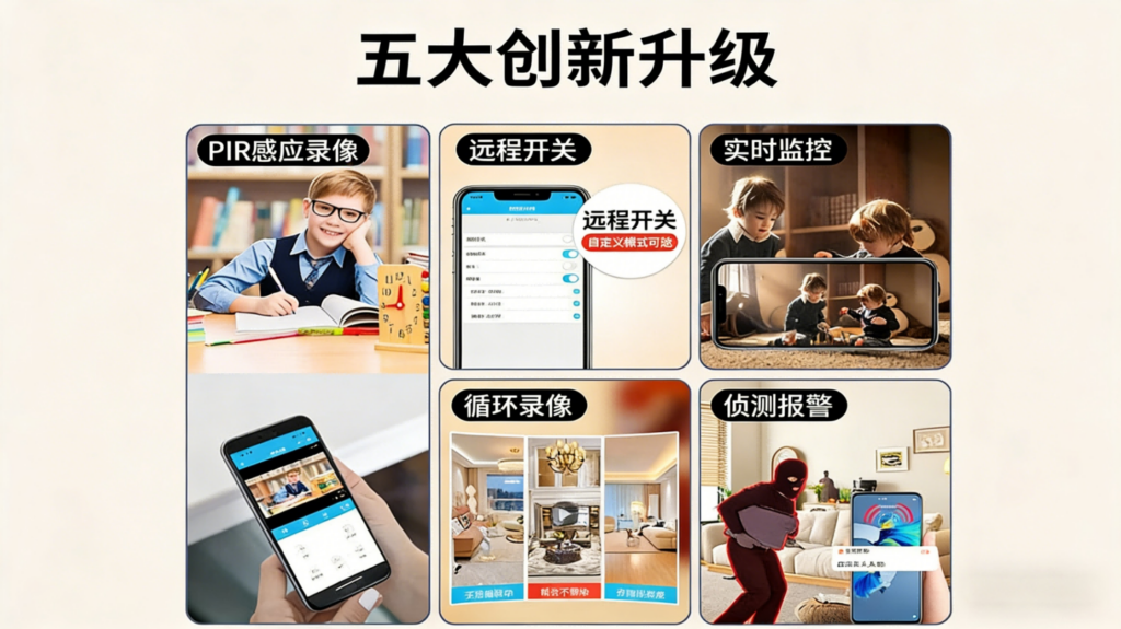 C11真无线摄像机深度测评:WIFI与4G双版本,如何重新定义家庭免布线看护?插图2 C11真无线摄像机深度测评:WIFI与4G双版本,如何重新定义家庭免布线看护?插图2