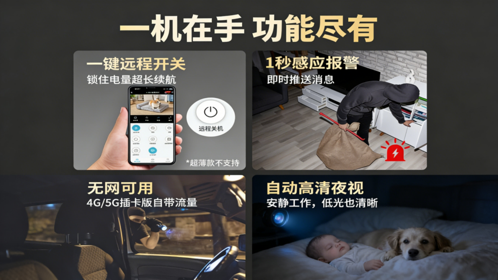 C12真无线摄像机测评:样式焕新升级,WIFI/4G双版本,兼具颜值与实力的免布线看护插图1 C12真无线摄像机测评:样式焕新升级,WIFI/4G双版本,兼具颜值与实力的免布线看护插图1