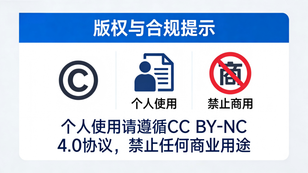 豆包无水印图片下载两招鲜：分享法与拖曳法实操指南插图2