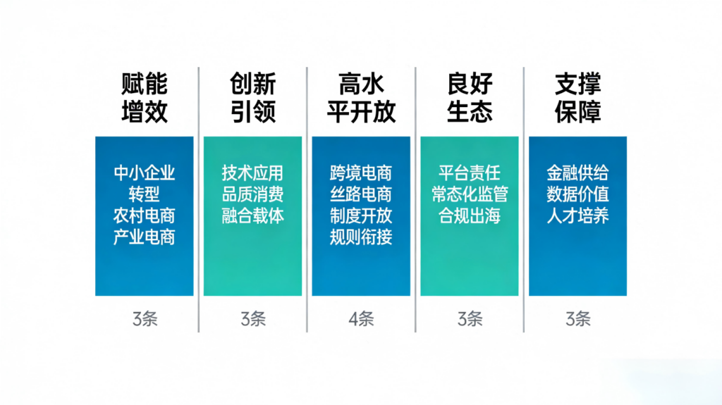 2026年4月8日:港股科技股暴涨,外卖平台强监管,电商16条新政出炉插图2 2026年4月8日:港股科技股暴涨,外卖平台强监管,电商16条新政出炉插图2