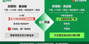 拼多多促进净成交高级版升级，2天到货前退款豁免推广费，ROI提升新机会缩略图