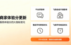 抖音电商商家体验分大更新：7 月 14 日生效，这些变化直接影响你的店铺评分！缩略图