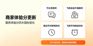 抖音电商商家体验分大更新：7 月 14 日生效，这些变化直接影响你的店铺评分！缩略图