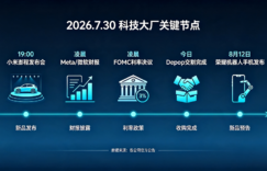 2026年7月30日：小米澎程发布会今晚登场，美股超级财报周撞上FOMC决议缩略图