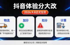抖音体验分新规9月8日生效！物流指标大改，加分扣分规则全解读，商家必看应对策略缩略图