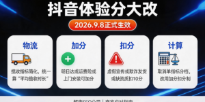 抖音体验分新规9月8日生效！物流指标大改，加分扣分规则全解读，商家必看应对策略缩略图