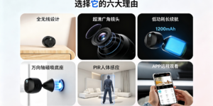 4G摄像头如何连手机？免配网插卡即用，三步绑定不求人缩略图