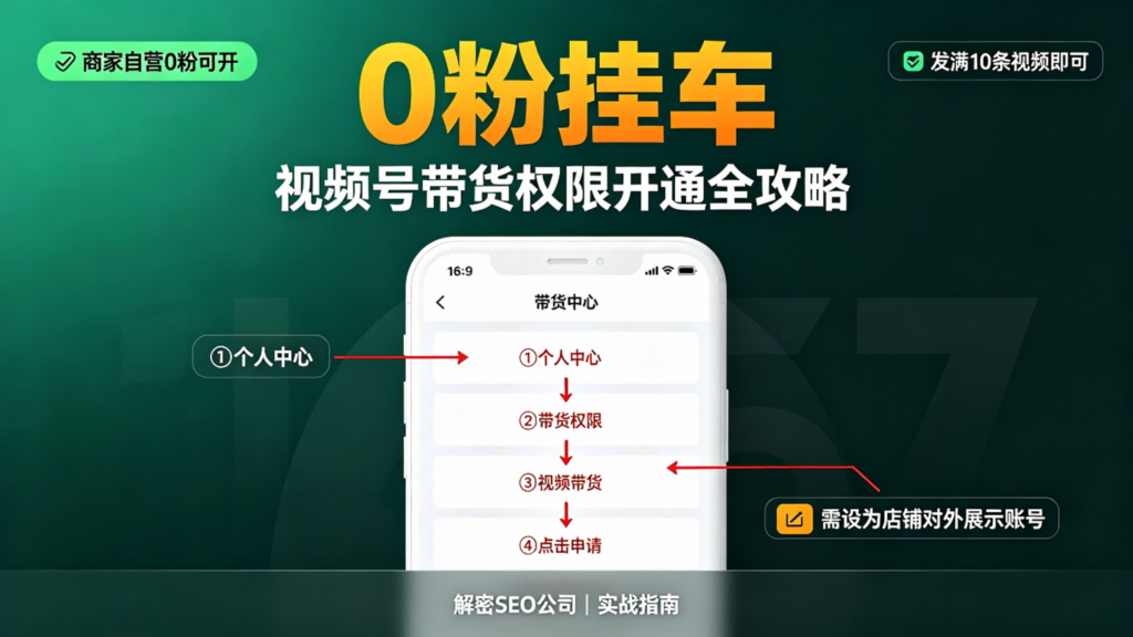 视频号挂车带货开通全攻略:0粉即可申请,商家自营账号实操步骤详解插图 视频号挂车带货开通全攻略:0粉即可申请,商家自营账号实操步骤详解插图